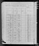 Census - 1880 United States Federal, John Robert Buttz Sr